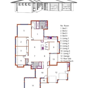 Acreage Range